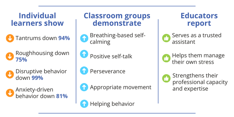 Bouncy Delivers (1000 x 500 px)